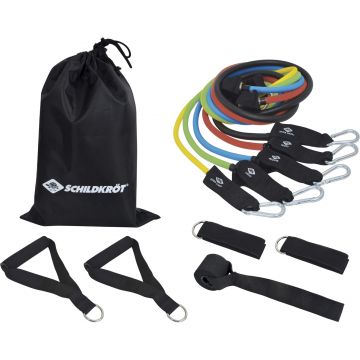 Expander Resistance Tubes