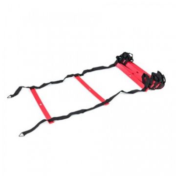 Gard antrenament viteza